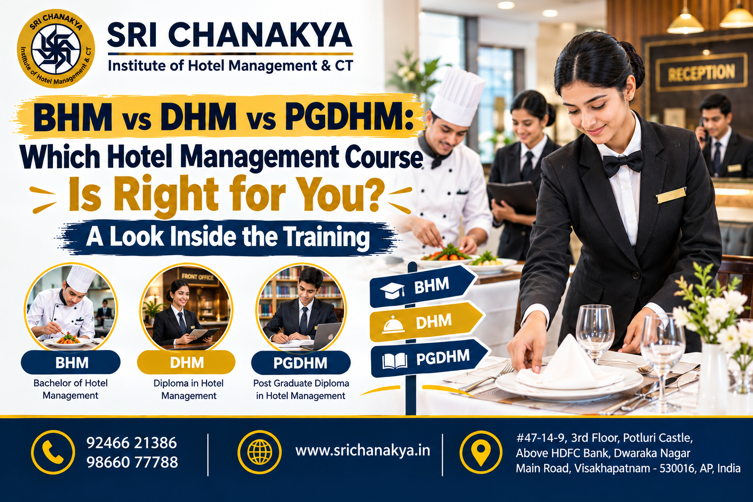 BHM vs DHM vs PGDHM: Which Hotel Management Course Is Right for You?